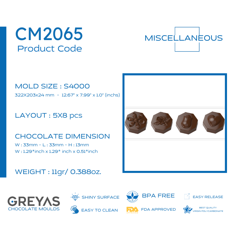 CM 2065 PRALİN ÇİKOLATA KALIBI - GREYAS CHOCOLATE MOULDS